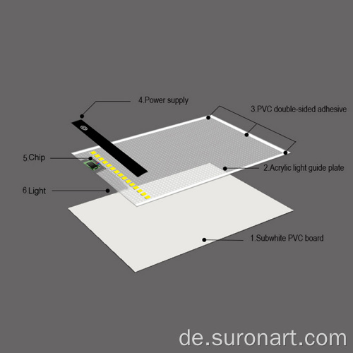 Ultradünnes A4 LED-Lichtpad